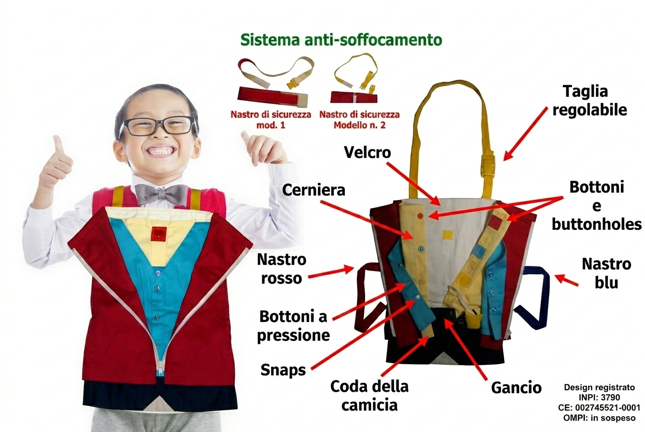 Impara a vestirti e svestirti con sicurezza. Per bambini.