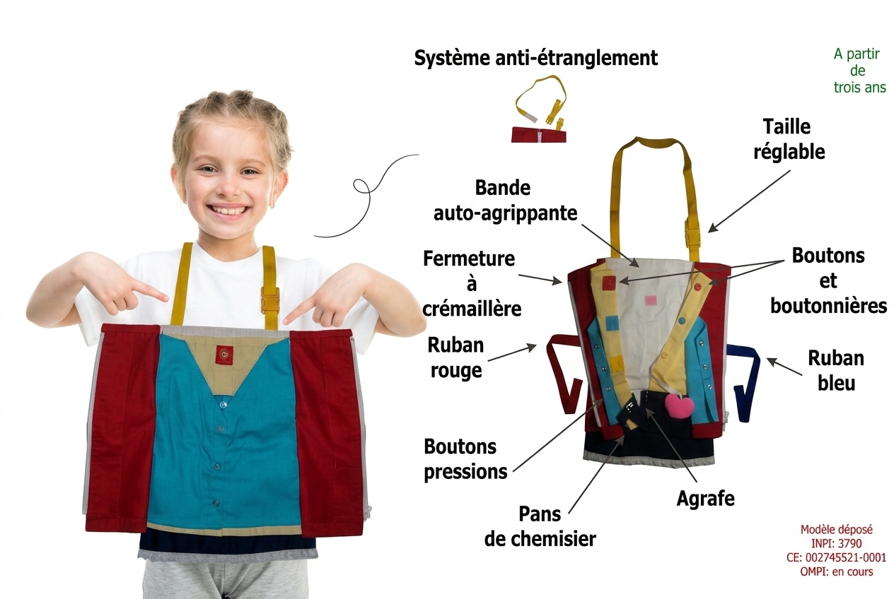 Apprendre à s'habiller et se déshabiller sans stresser. Pour les filles.