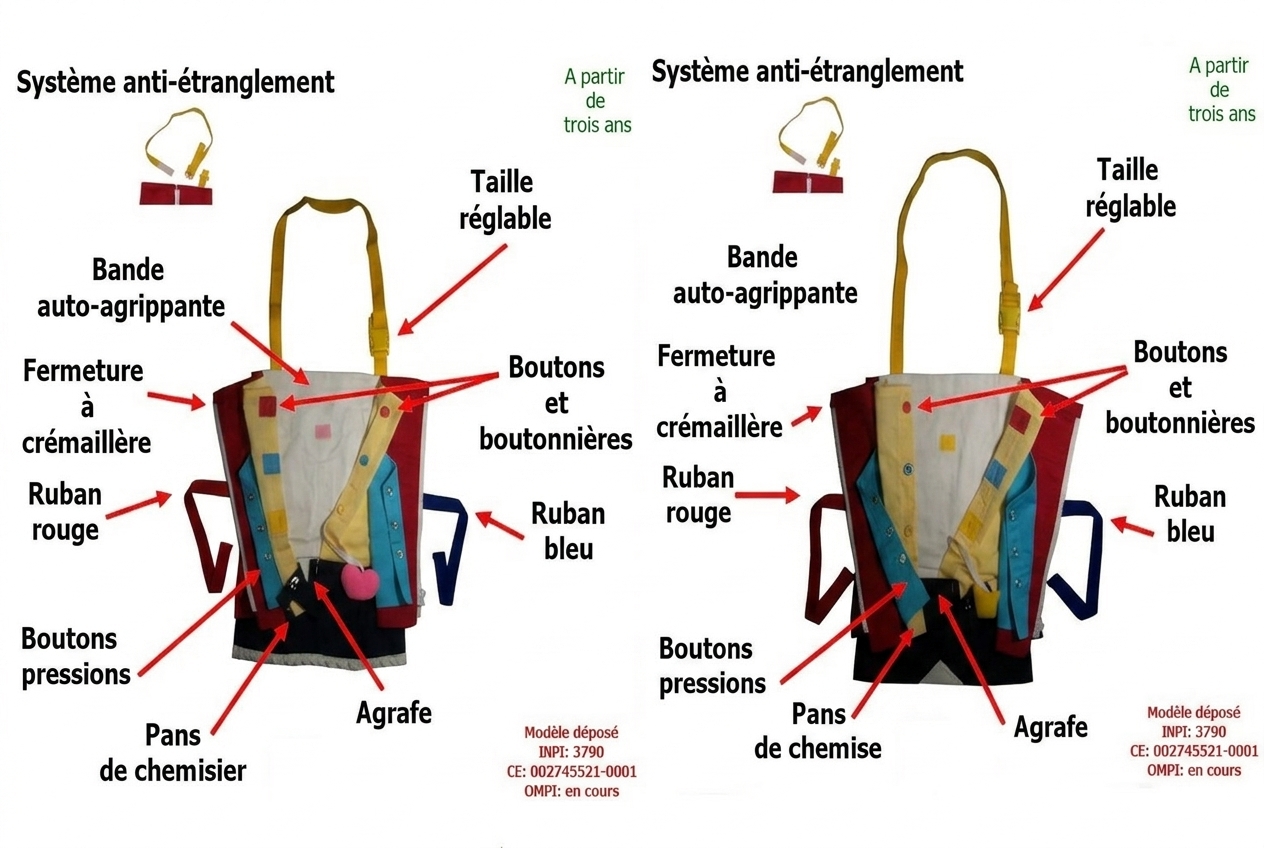 Apprendre à s'habiller et se déshabiller sans stresser. Pour les garçons et les filles.
