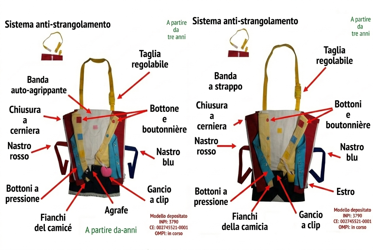 Impara a vestirti e svestirti con sicurezza. Per bambini e bambine.
