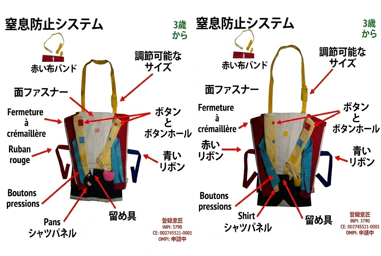 自信を持って着替えができるようになりましょう。男の子も女の子も対象です。